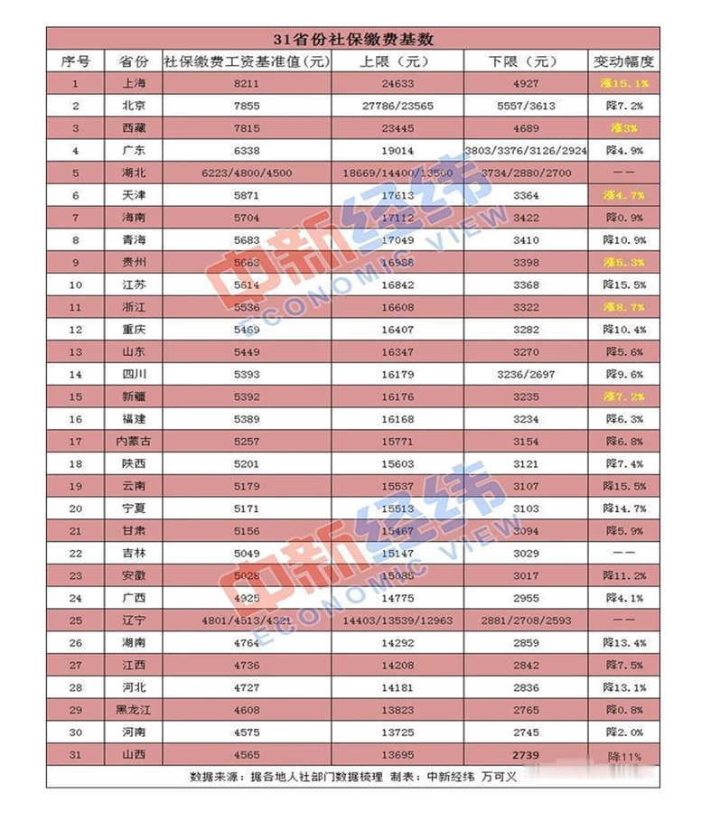 四海图库开奖记录